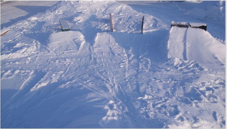 Foto: Christian Östman.