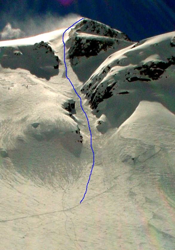 Foto: Manfred Kolb. Åkare: Manfred Kolb.