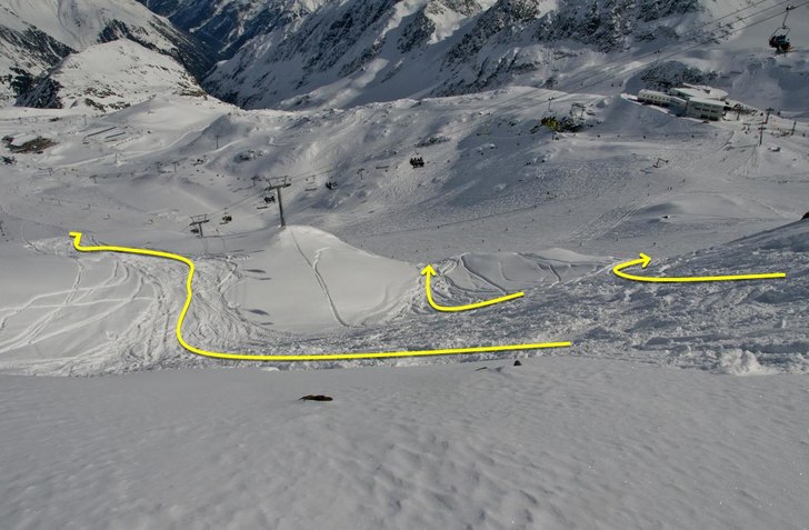 Run 3 North Face - De två enklaste alternativen �. Foto: Powder Department Stubaier Gletscher.