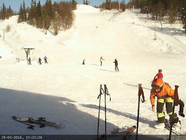 Vinterferie Velkommen
Slik var været i vinterferi.