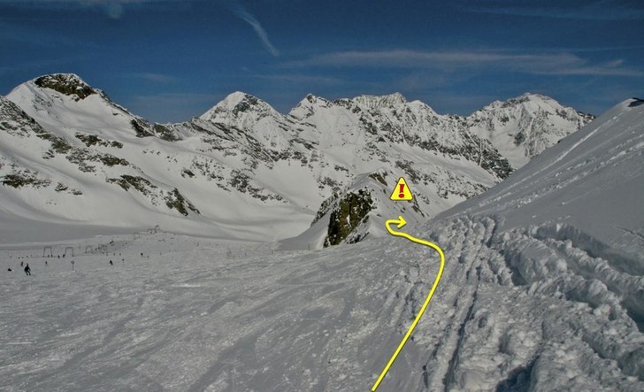 Åk 3 North Face - Starta från toppen av åttasto. Foto: Powder Department Stubaier Gletscher.
