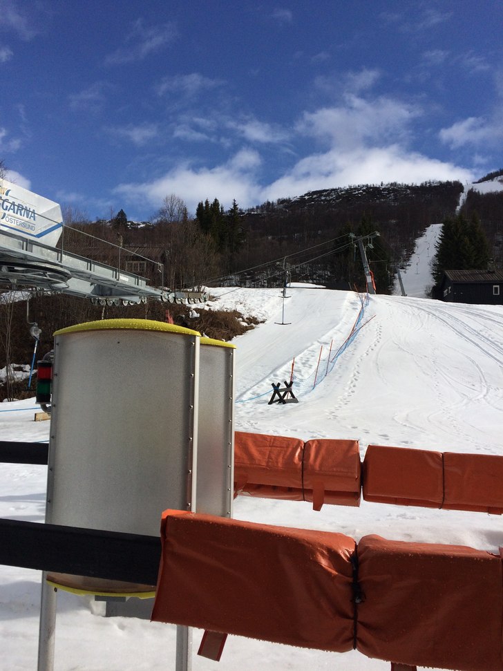 Sol ???? Og god plas i løjpan.
.