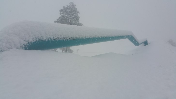 PUDDER
Pudder, Nysnø og vinterferie :).