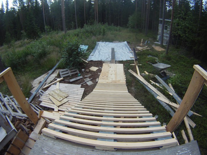 får jag för mycket fart om jag sätter konstgrä.