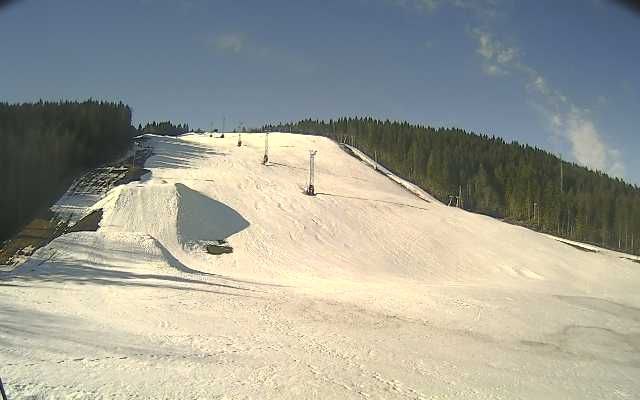 Sesongen er over. Velkommen tilbake vinteren 2016/.