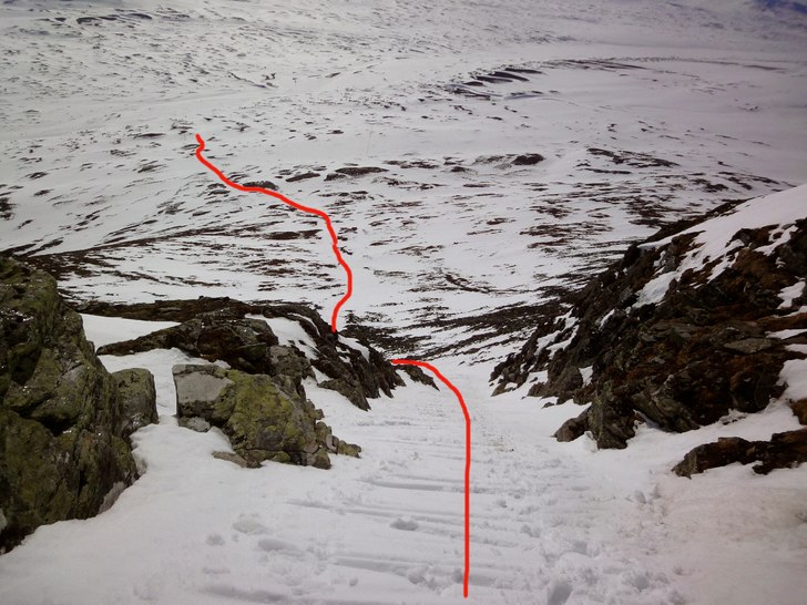 Övre delen av ränna uppifrån.. Foto: Mattias Skantz.