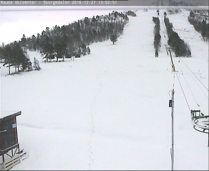 Fremdeles for mildt
Vi scorer fremdeles litt for h.