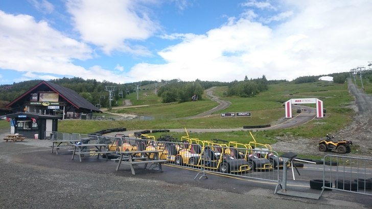 Beitostølen sommerpark 
Alt er åpent og det er b.