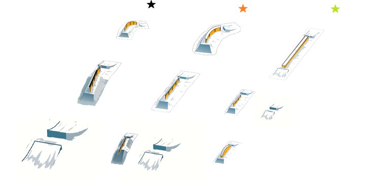 Ultimata parken för alla svårihetsgrader.