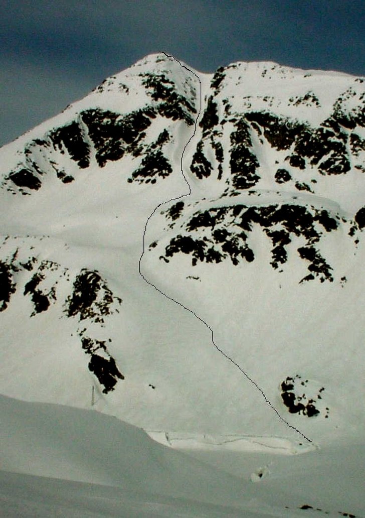 Foto: Manfred Kolb. Åkare: Manfred Kolb.