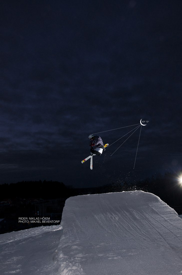 Foto: Mikael Beventorp. Åkare: Niklas Höiem.