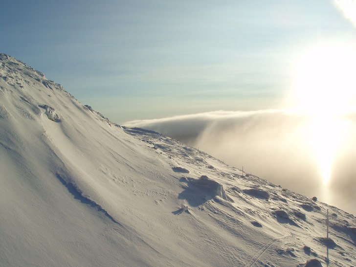 Åre, luftburet perspektiv. Foto: Anders Landén. Åkare: Åre, luftburet perspektiv.