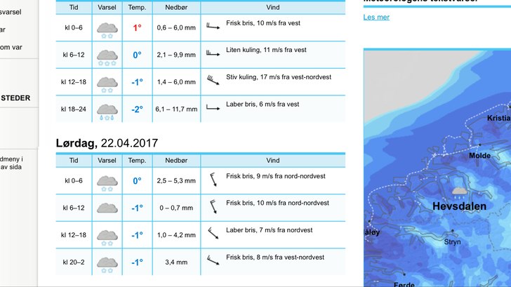 Torsdag 20.April

Pga sterk vind og mykje nedbør.