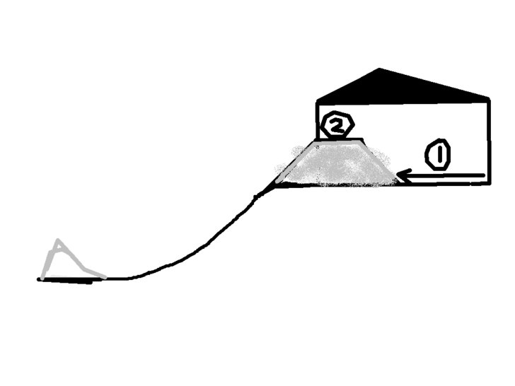 Vad får man mest fart av: 1= skejta 2= ha en snö. Foto: Mikael Nyström.