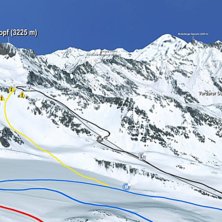 Panoramas str&auml;ckning visas av gula strecket. . Foto: Stubaier Gletscher.