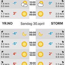 Beitost&oslash;len skiheiser 
Velkommen til Beitost&oslash;len.