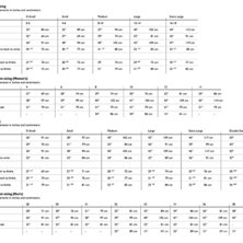 Arcteryx size chart 2004. Foto: e/a.