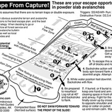 escape from capture
undkom lavin. Foto: ok&auml;nd.
