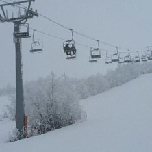 Beitost&oslash;len skiheiser 
God formiddag og velkommen.