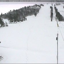 Fremdeles for mildt
Vi scorer fremdeles litt for h.