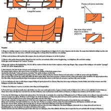 En miniramp.
Storleken &auml;r lite konstig f&ouml;r att . Foto: Egen design.