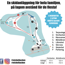 Pistkarta Mickelbacken