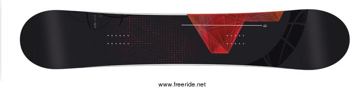 Salomon Burner