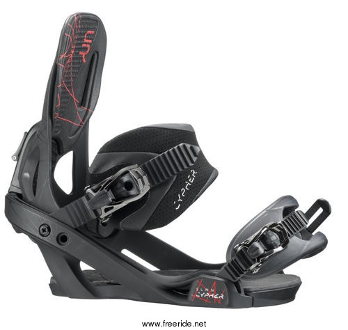 Salomon Cypher