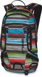 Dakine Heli Pack 11 liter