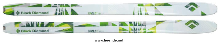 Black Diamond Revert