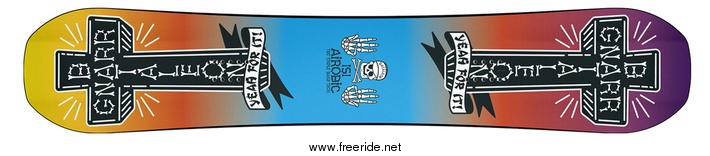 Bataleon Airobic