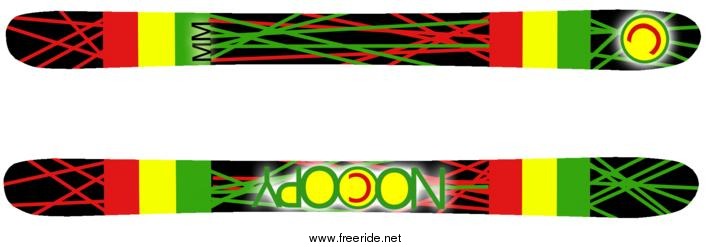Nocopy Blackie
