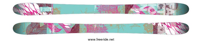 Faction Ambit