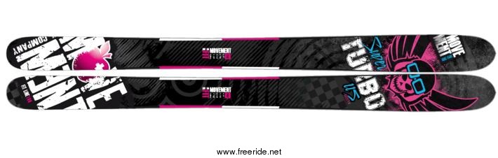 Movement Super Turbo Girl