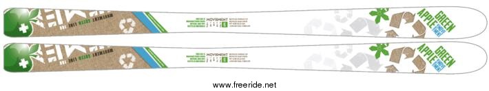 Movement Green Apple