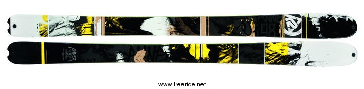 K2 Annex 98