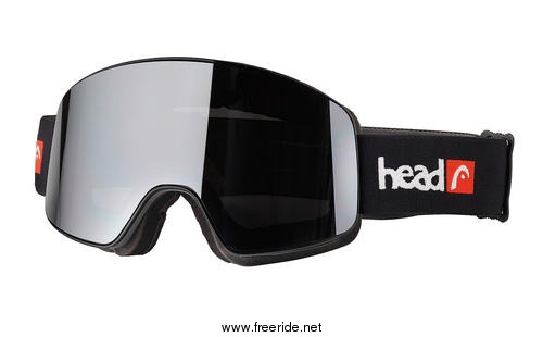 Head Horizon
