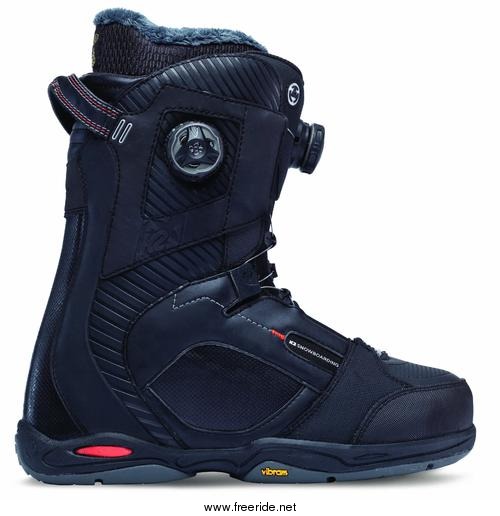 K2 THRAXIS