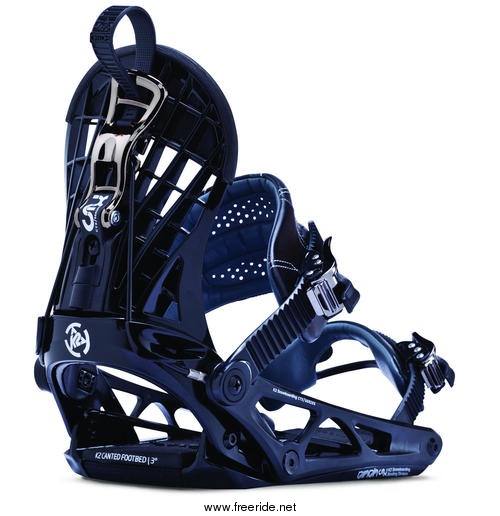 K2 CTX