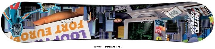 Nitro Cinema X Looptroop Rockers