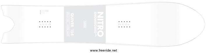 Nitro Powder Quiver