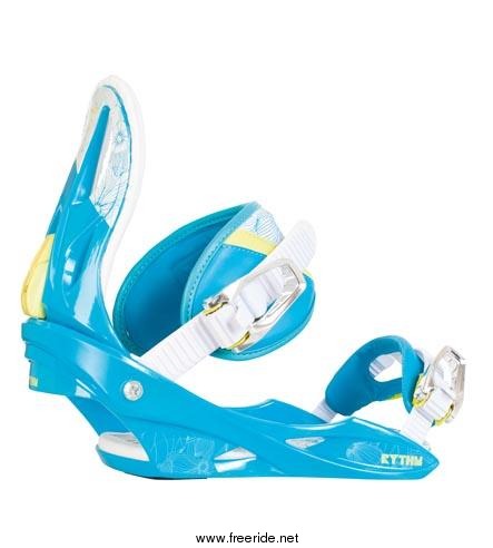 Nitro Rythm