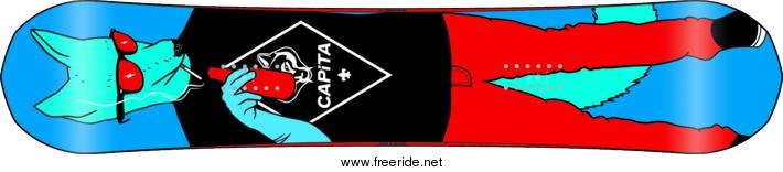 Capita The Outsiders