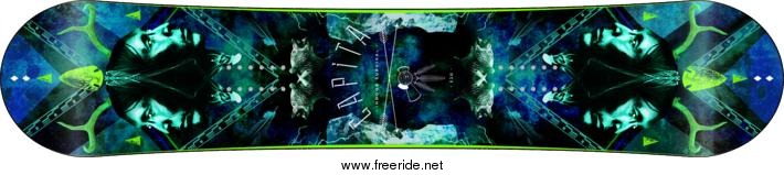 Capita Indoor Survival FK