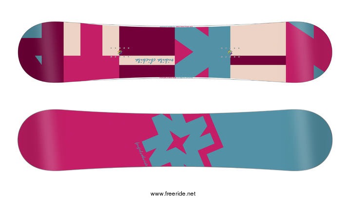 Nikita Nikita Chickita