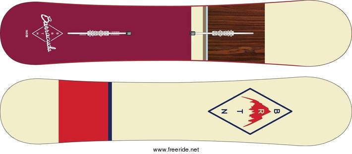 Burton Barracuda