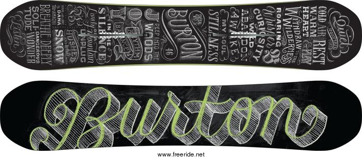 Burton Deja vu