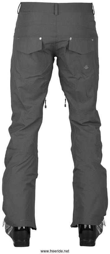 Sweet Protection Ballroom blitz