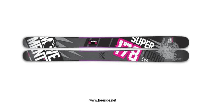 Movement Super Turbo Girl Evo