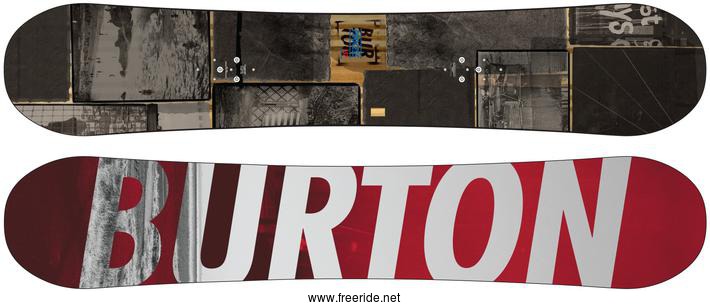 Burton PROCESS